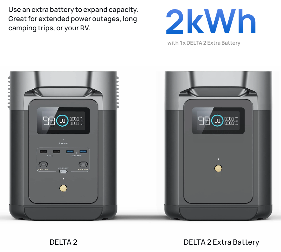 Solar battery system to gather electricity from solar panels in Rockwall, Texas.