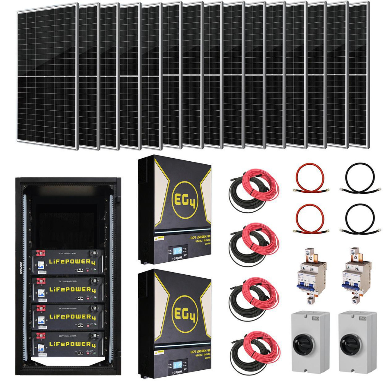 Rockwall solar panel system DIY kit. Everything needed to supply a house with electricity.